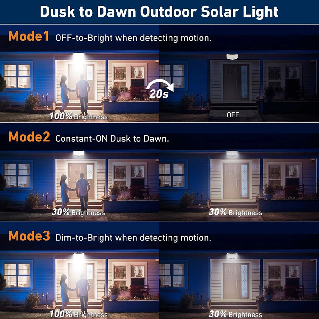 Solar Flood Light with Remote
