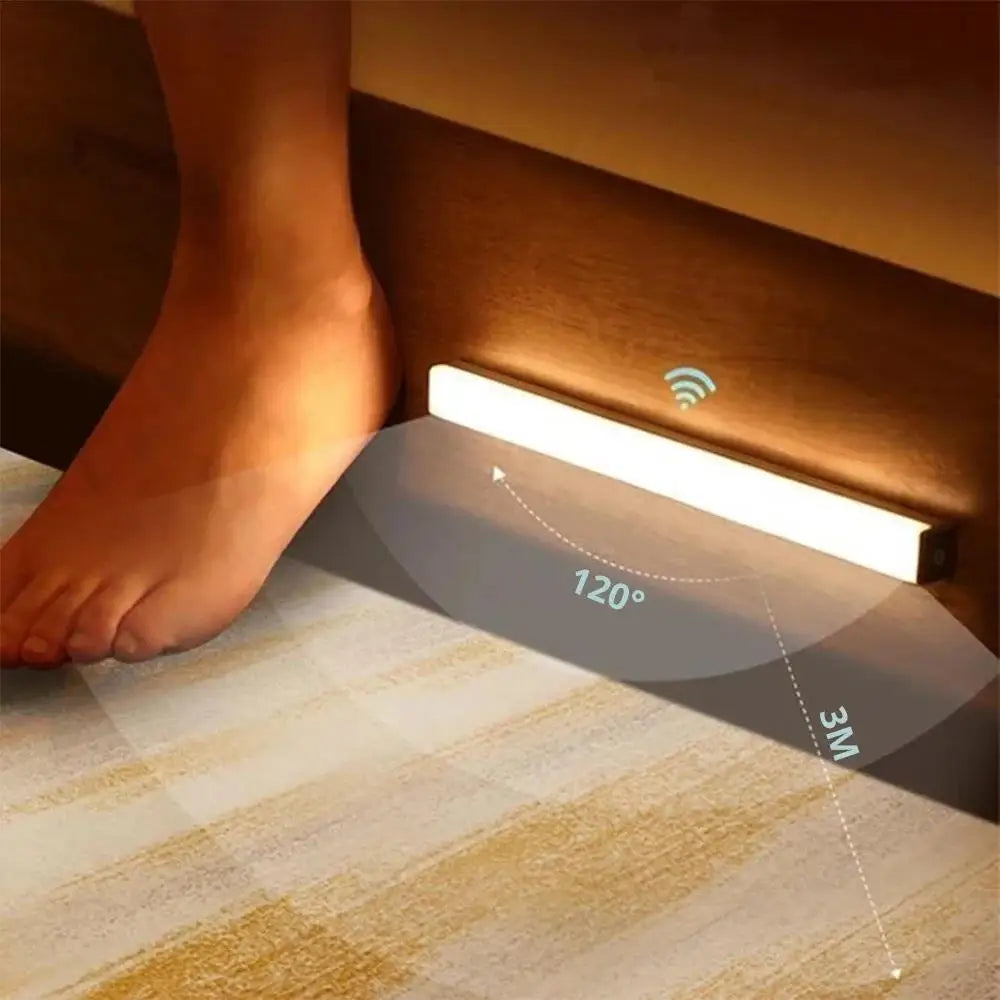 Magnetic Motion Sensor Closet Light