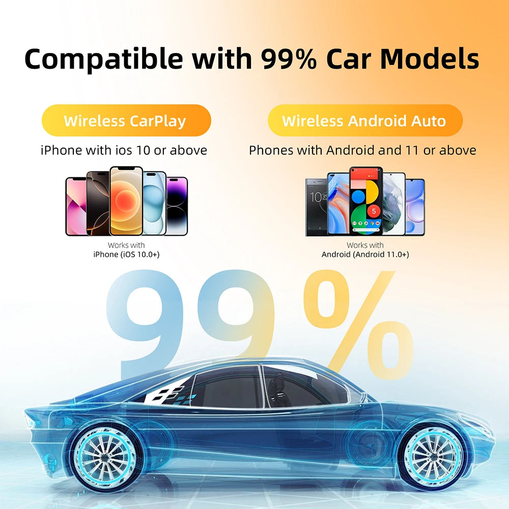 Wireless CarPlay & Android Auto Adapter