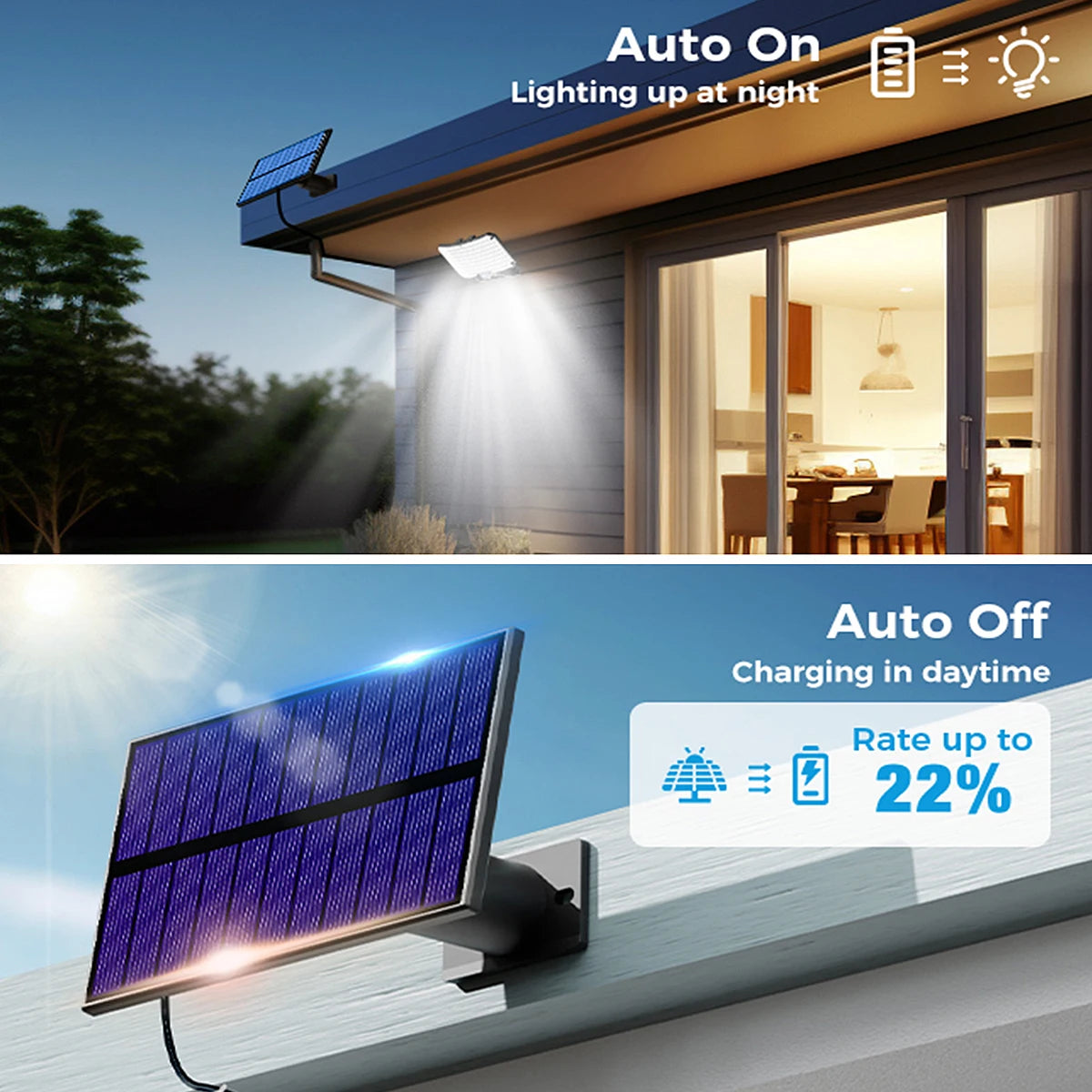 Solar Flood Light with Remote