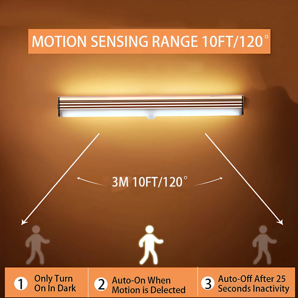Magnetic Motion Sensor Closet Light